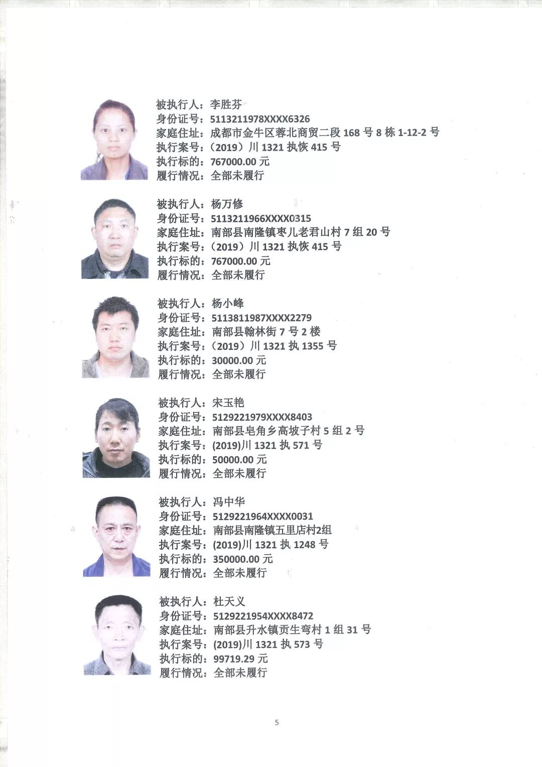 南充又有43人被曝光了,已被拉入黑名单!有你认识