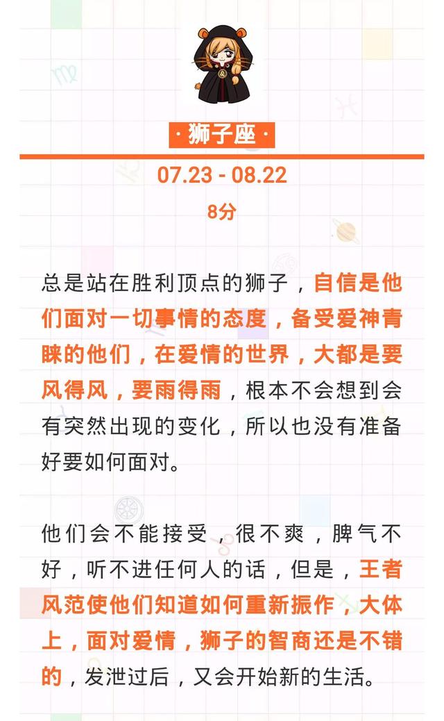 十二星座排名智商_十二星座真正智商排名