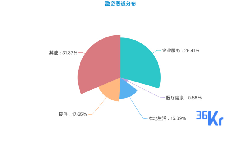 安徽快3号码走势图