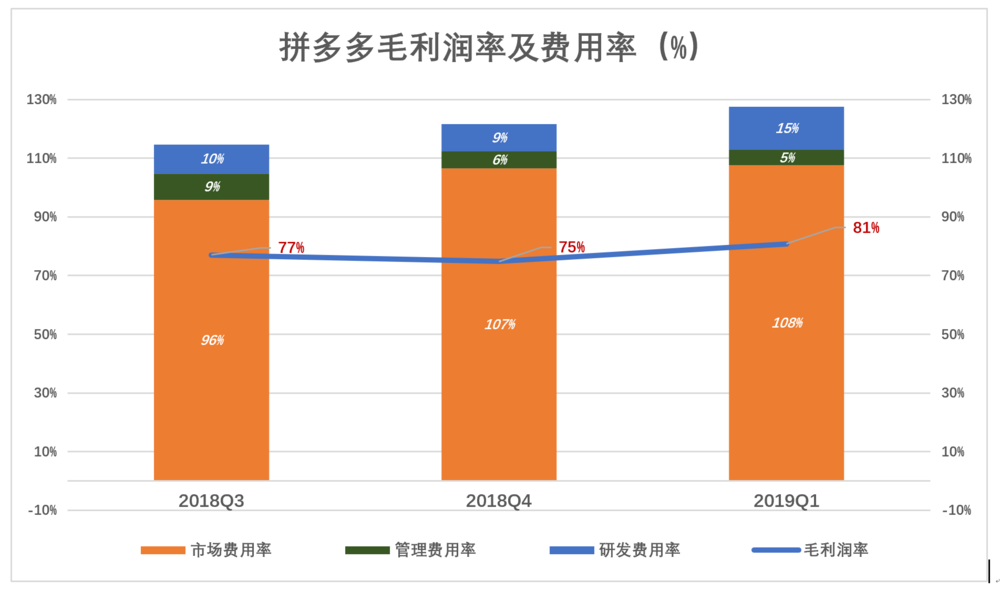 五分快三官方直购网