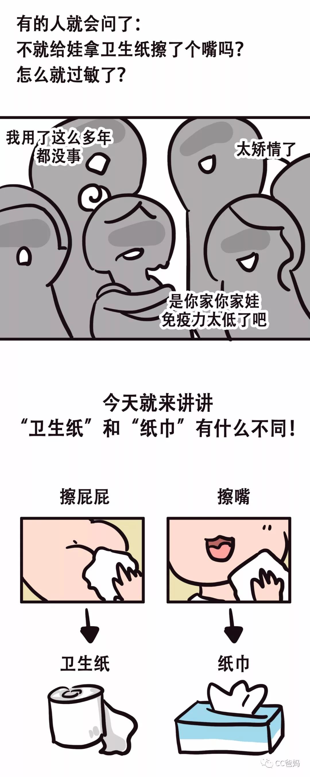                     超五分之一纸品不合格，细菌超标13倍！你真的会选纸/用纸吗？