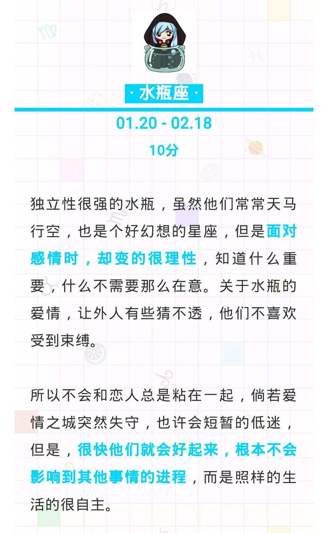 十二星座排名智商_十二星座真正智商排名