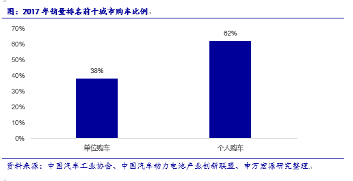 努克gdp