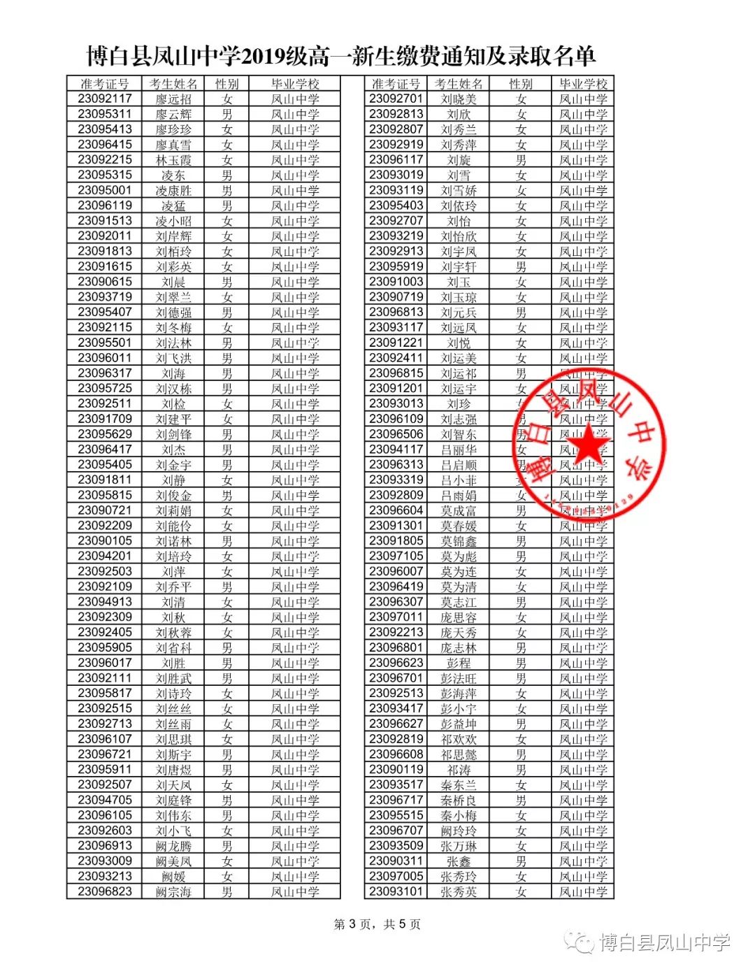 重要博白县实验中学沙河中学凤山中学高一新生看过来