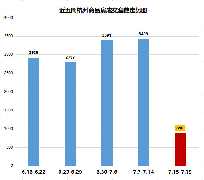 壹号本跟gdp_全国一季度GDP增速出炉 垫底的不是咱山西(2)