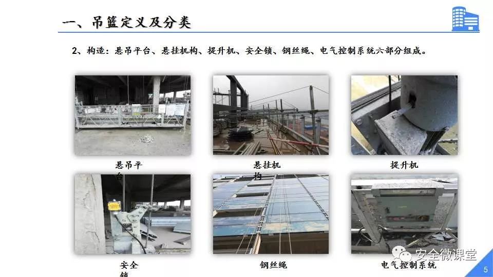 ch2死1伤在建楼盘外墙作业吊篮突然坠落3名工人被甩出在地关于施工