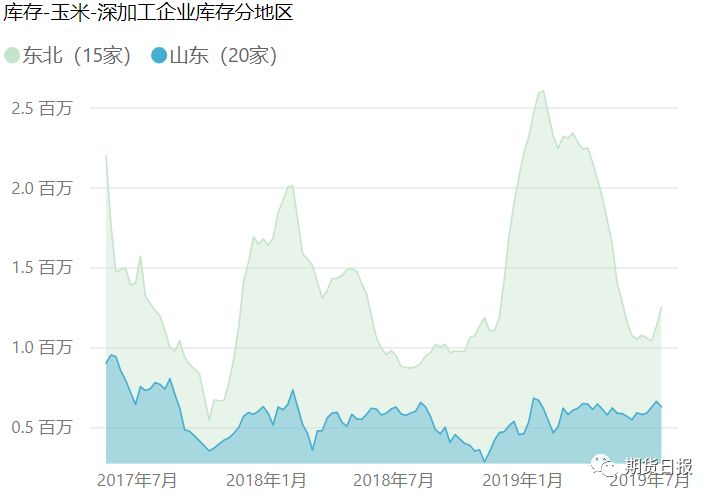 非洲人口粮食与环境问题连线_非洲粮食问题的图片(3)