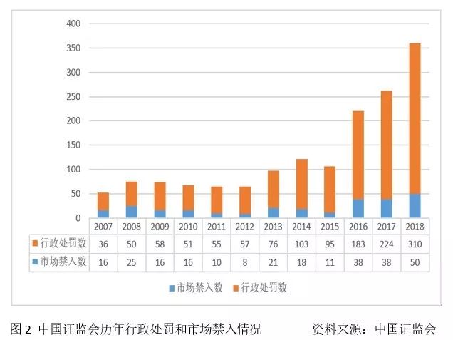 12师人口_人口普查