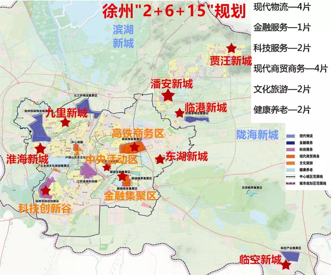 徐州城市人口_线网规划(2)