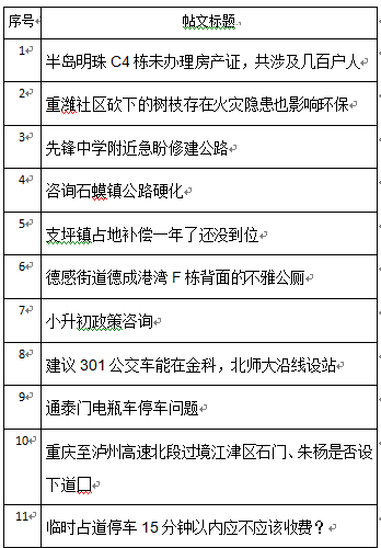 李市镇多少人口_人口普查(3)