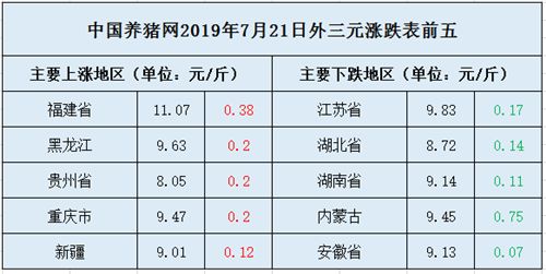 辗转反侧简谱_辗转反侧难以入睡图片