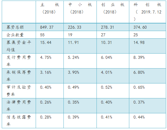 律所收入排名_律所图片