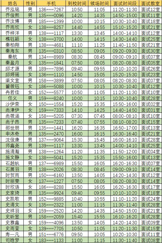 求实中学2019年自主招生面试安排及流程