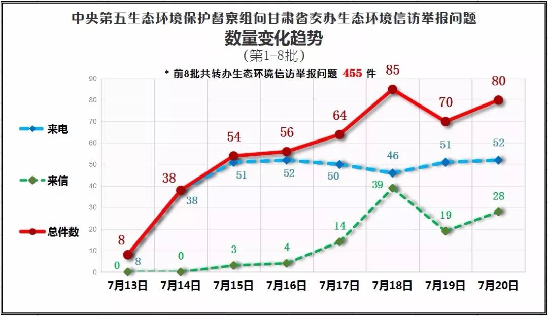 德阳GDP第四都保不住_德阳东湖山公园图片(2)