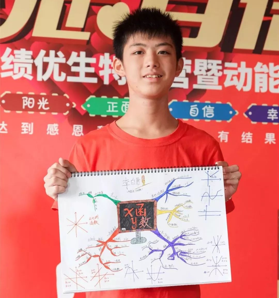 陈锦毅(毅力)的自我介绍广东东莞少年演讲家郑强(强哥)分享数学知识点