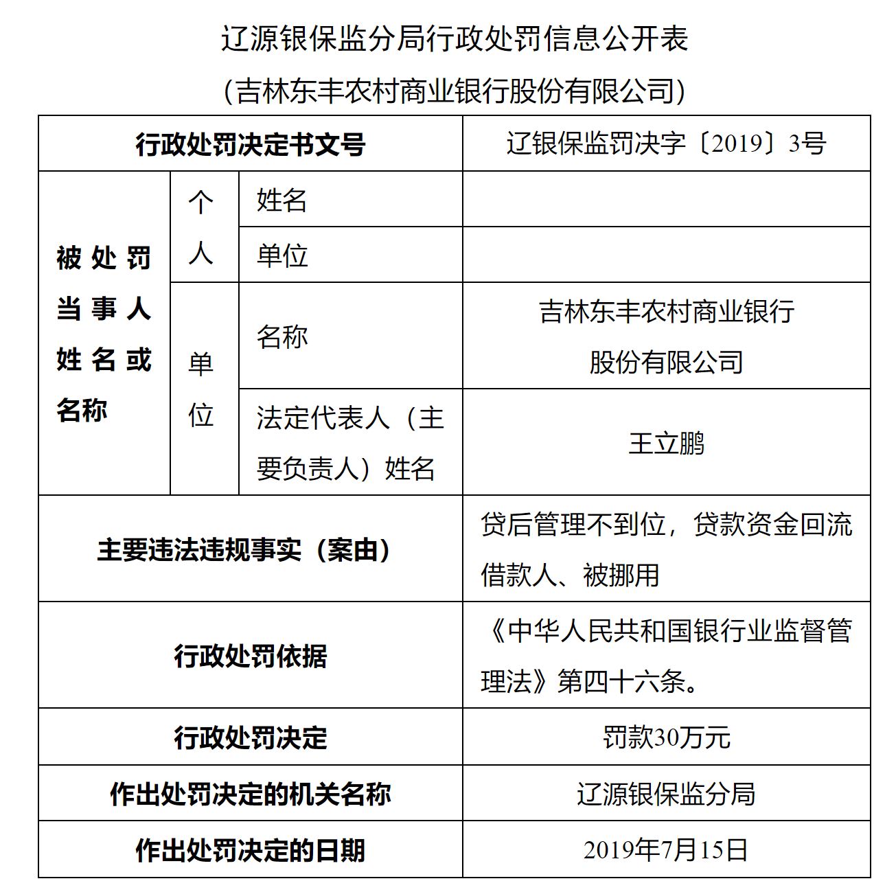 金融市场算GDP_玉子市场(2)