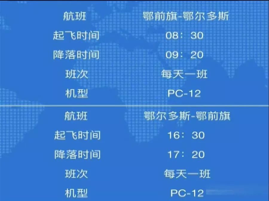 鄂尔多斯各旗gdp_2018年鄂尔多斯市各旗 区GDP及增速排行榜 准格尔旗总量938亿最(2)