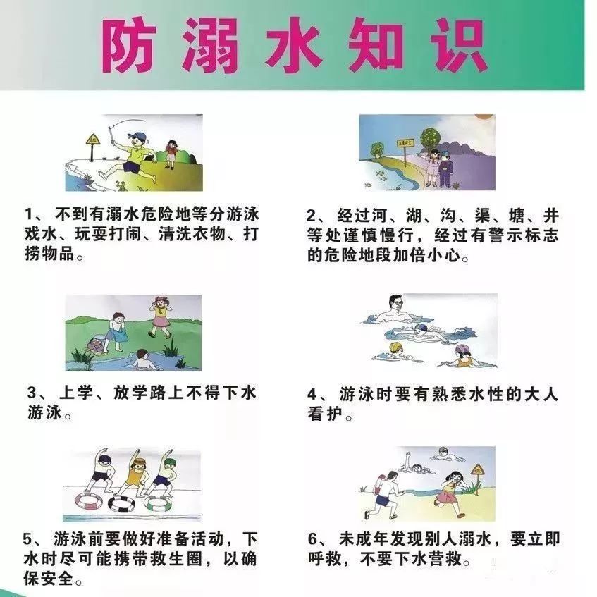 【防溺水安全知识】珍爱生命 预防溺水
