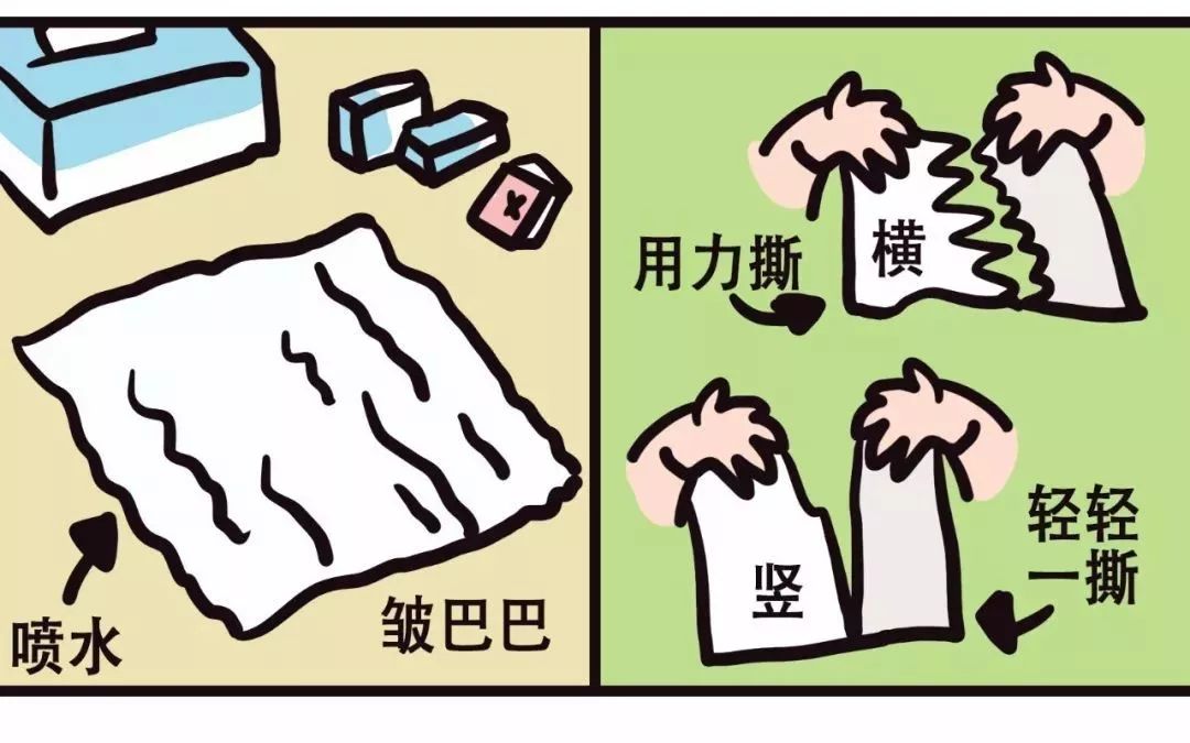                     超五分之一纸品不合格，细菌超标13倍！你真的会选纸/用纸吗？