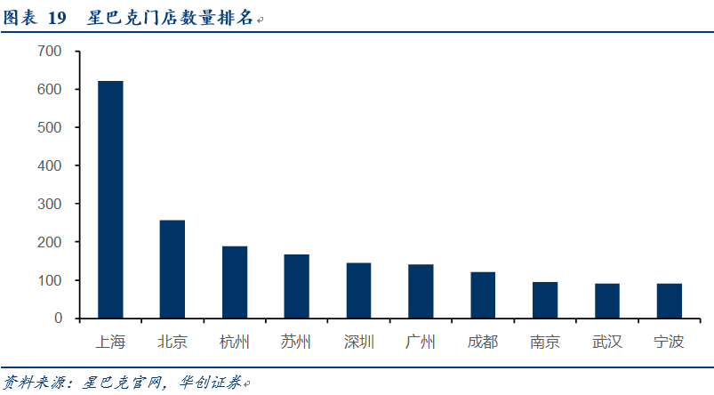 进出口占全国GDP多少_从经济与人口的关系角度看上海楼市潜力(3)