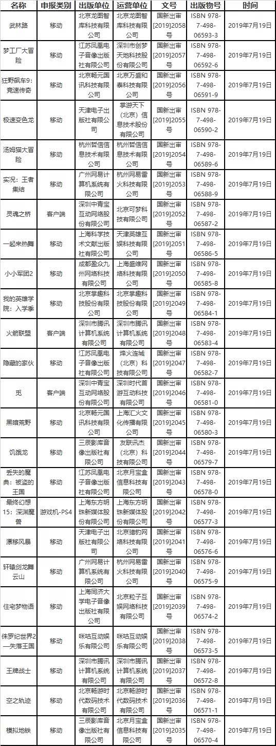 美国运动排行_美国百年运动老牌Brooks重新聚焦“功能性”,一季度超越Nike在女...