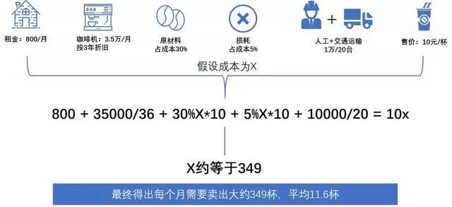 cc国际网投APP