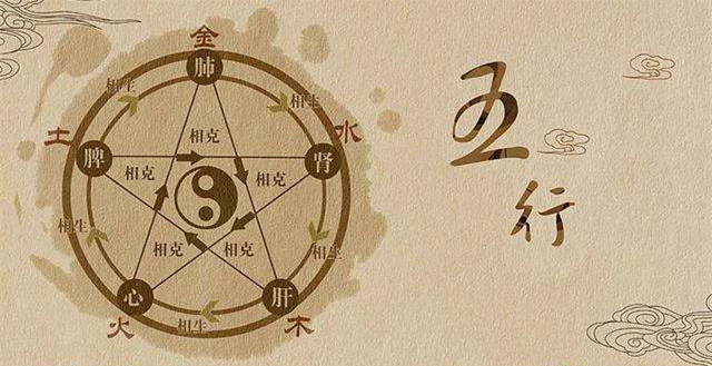 是非之地是什么生肖 f5f6e0d1dd4445dc950b0b33e32f049d.jpeg