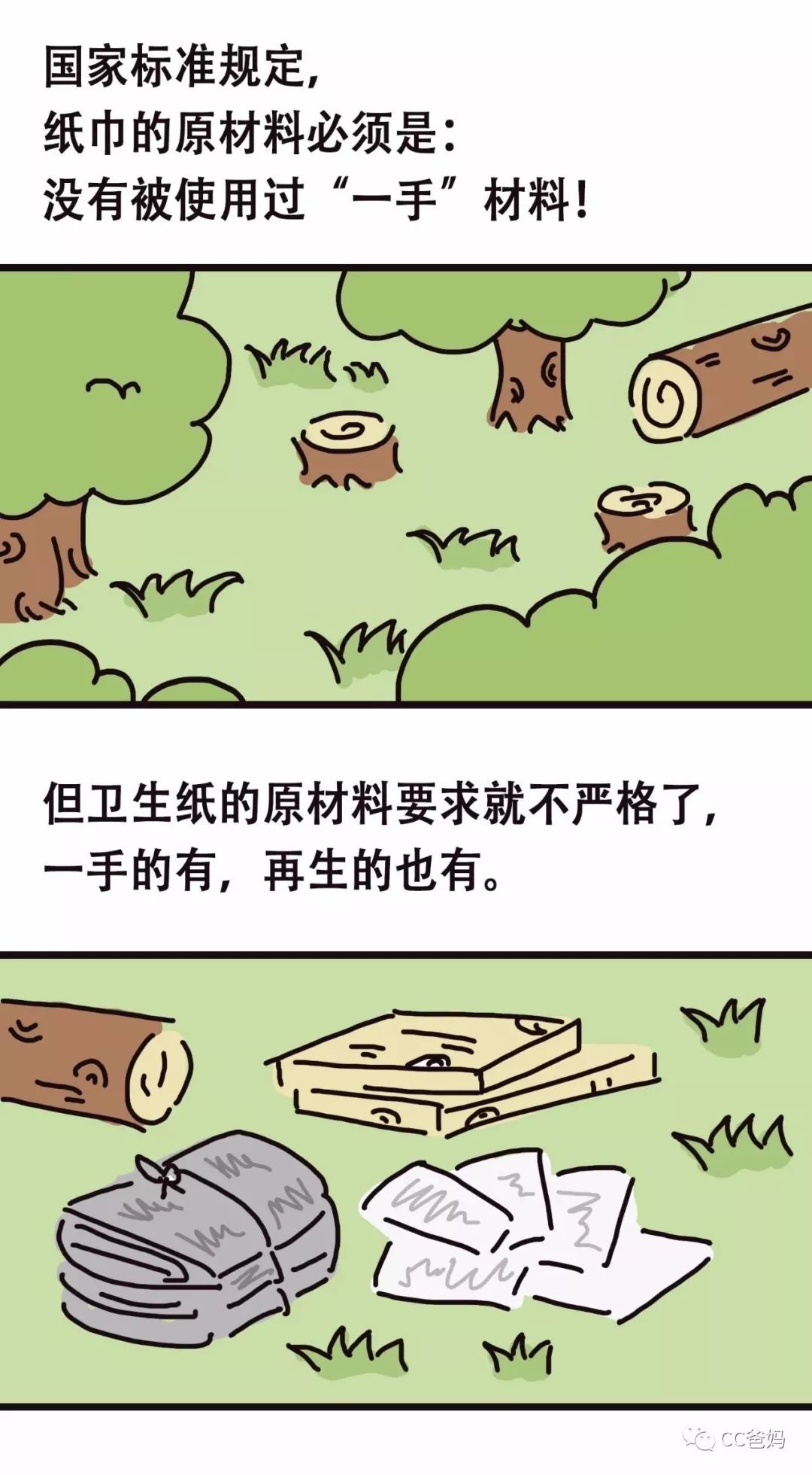                     超五分之一纸品不合格，细菌超标13倍！你真的会选纸/用纸吗？