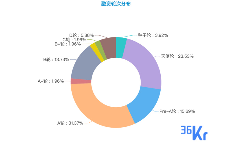 3分快3万能破解器