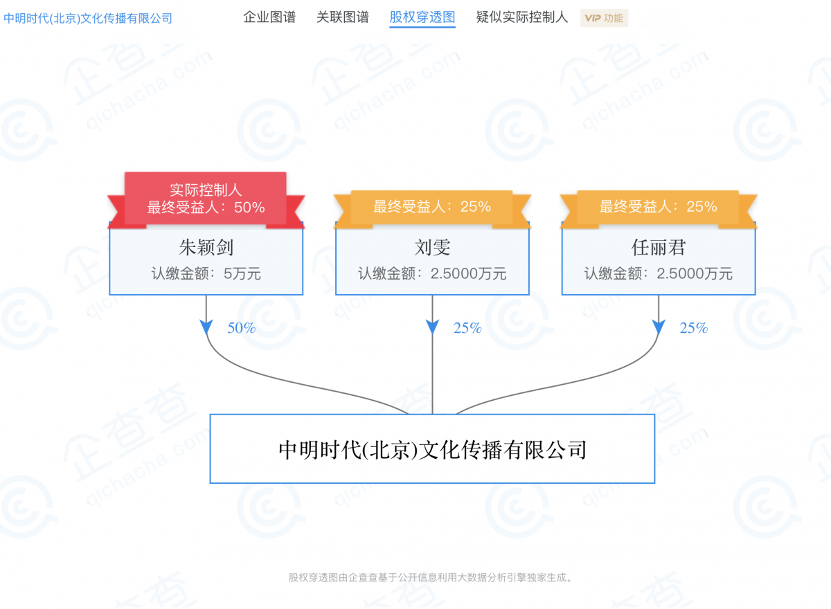 亚人口概念_人口普查(3)