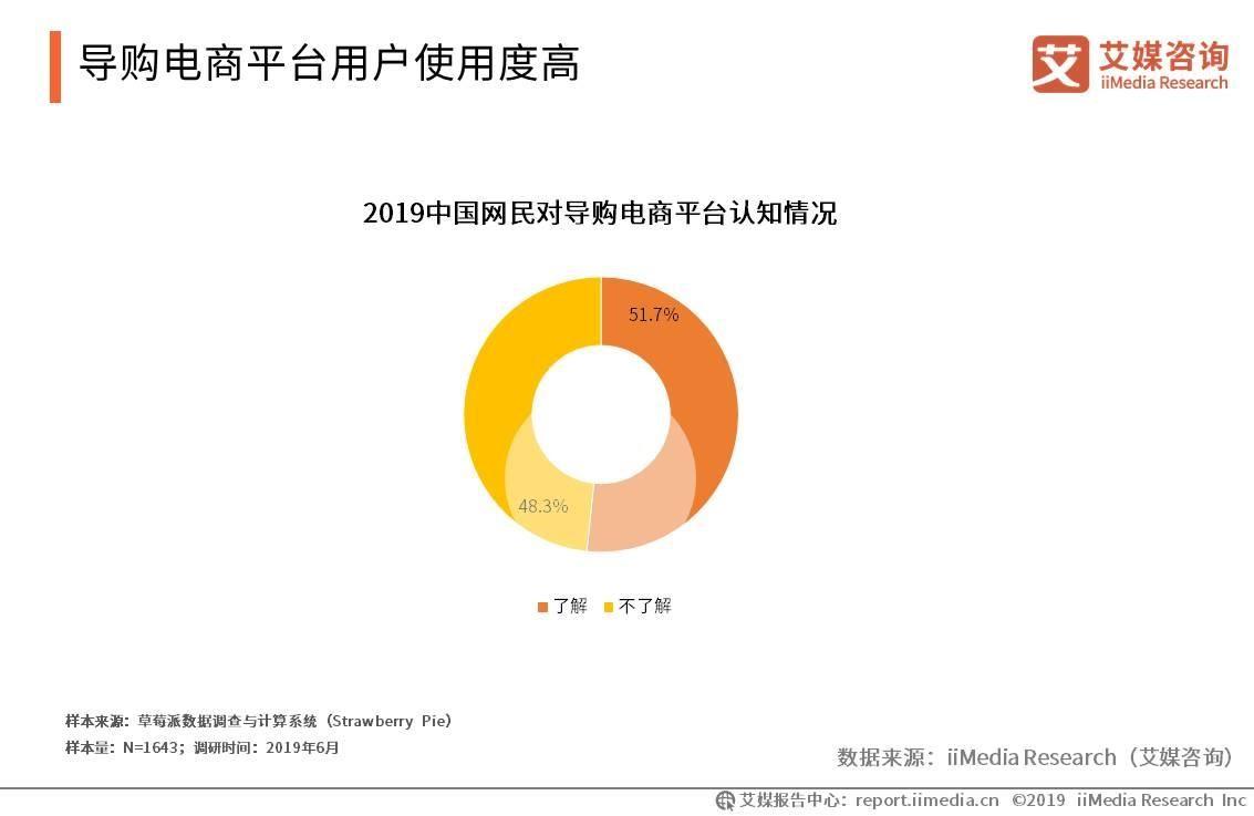 2019返利网排行_苹果返利下载, 最新版返利iPad iPhone手机版免费下载 PP助