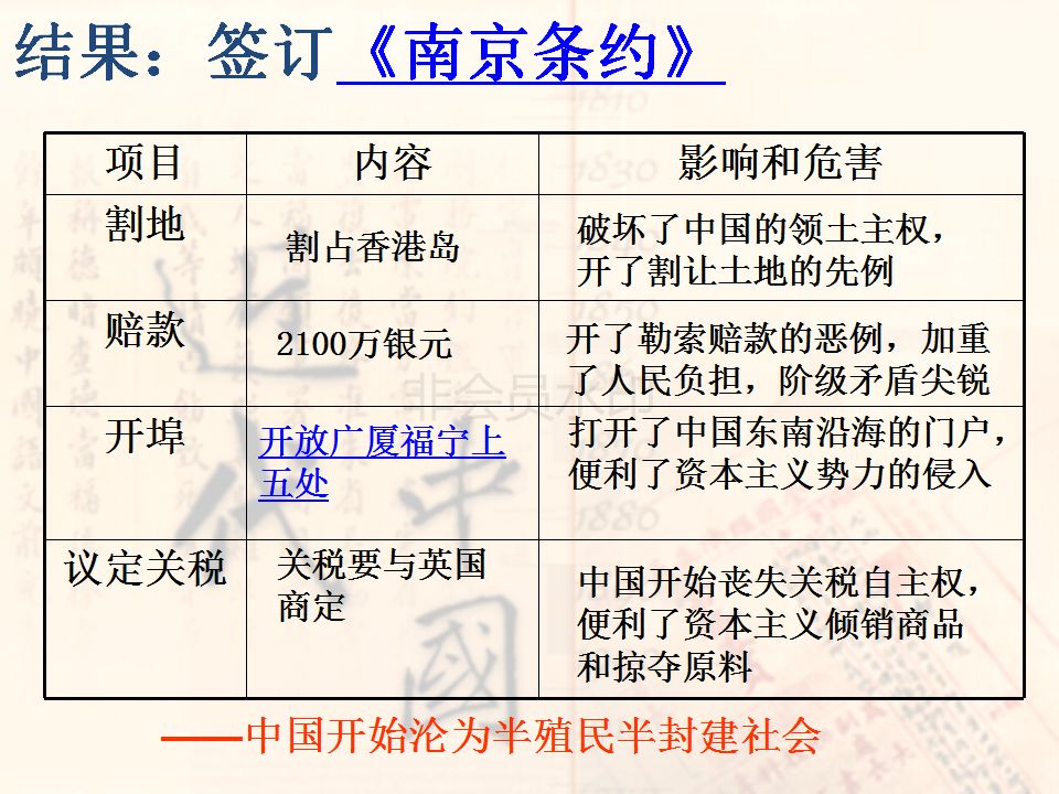 鸦片战争是中国经济总量(2)