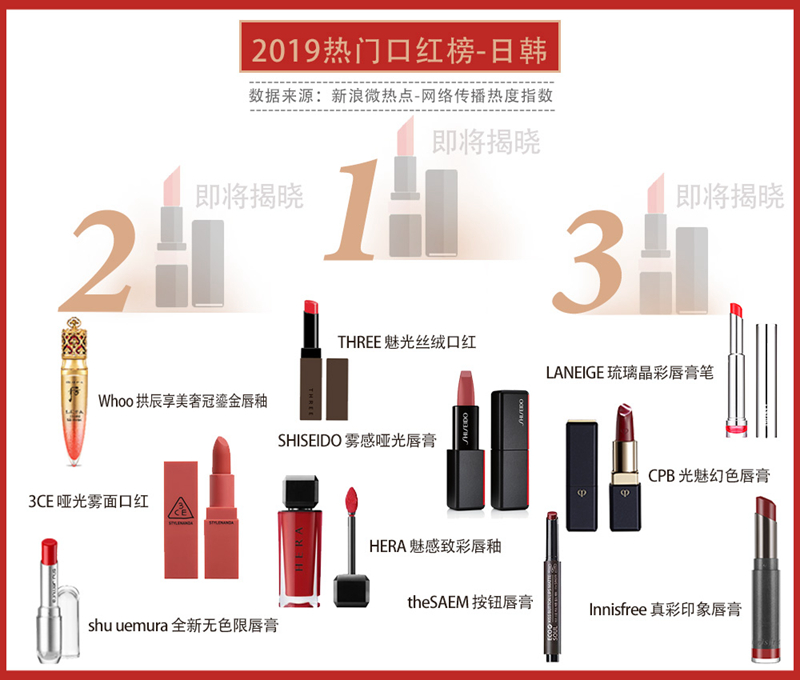 韩国口红排行榜_韩国上个月各大化妆品免税店口红排行榜