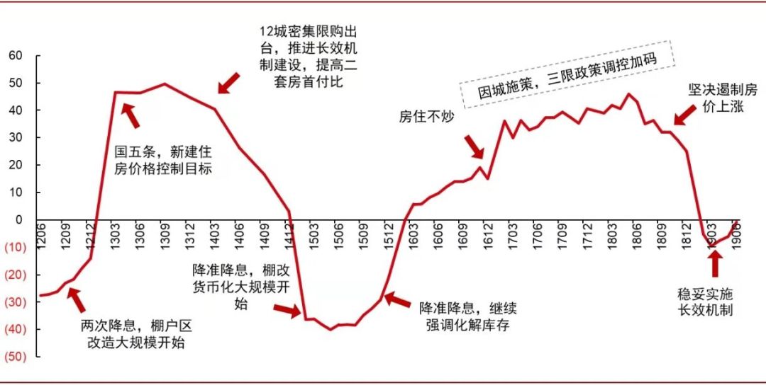 江门近二十年人口增长情况_江门职业技术学院(2)