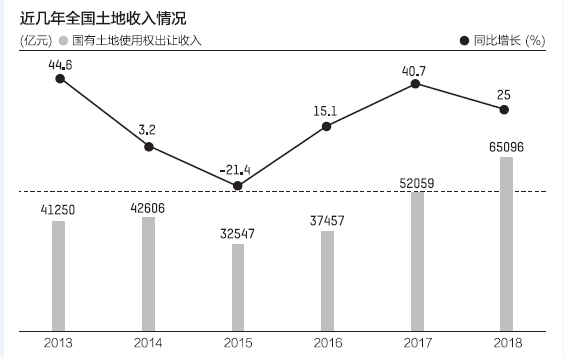 南阳2020全年gdp预估_2020南阳红磨坊图片(3)
