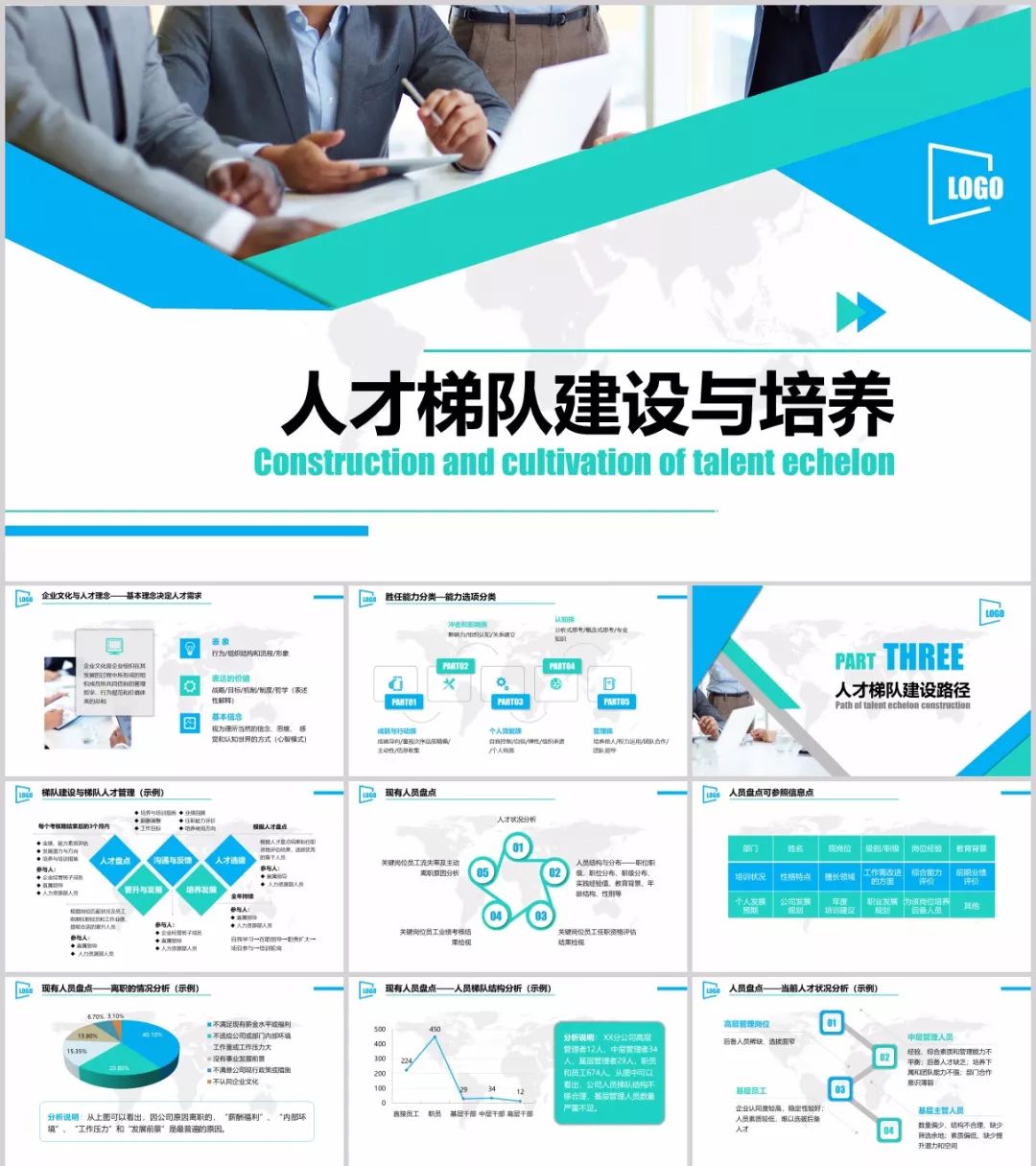 限时下载 45份人才梯队建设大全_储备