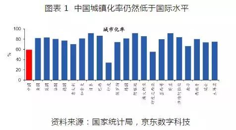 人口普查的准确性_人口普查(3)