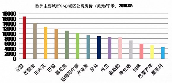 慕尼黑gdp_拜仁慕尼黑