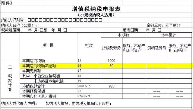 gdp是纳税的额度吗_全额交税什么意思