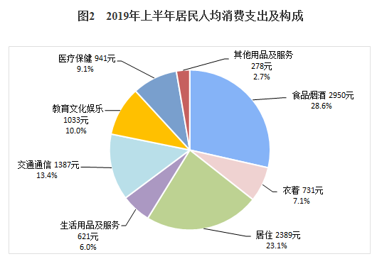 陕西人均_陕西美食图片