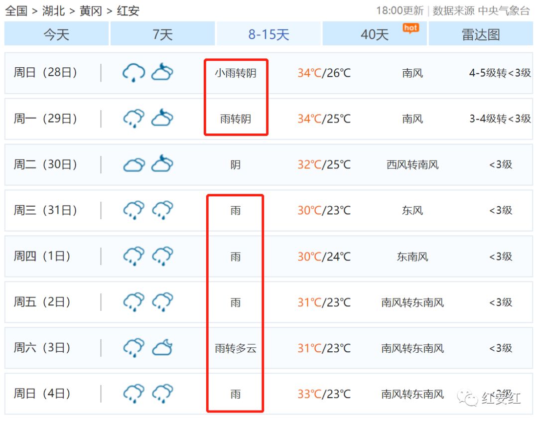 红安人口数_铁血红安