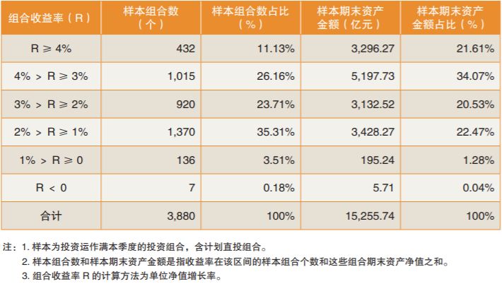 北京冲1万亿gdp是哪几年_厉害吧 2018年中国的香港 台湾 澳门的GDP合计已达1万亿美元(3)