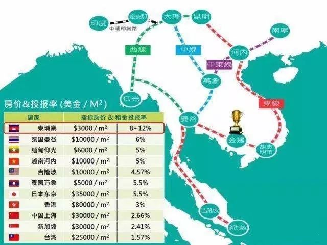 新加坡每年gdp增长率_新加坡GDP今年有望超过香港(2)