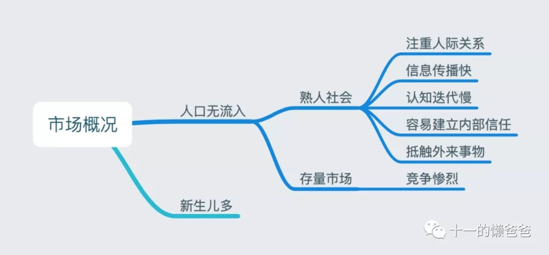 快3和值玩法绝招