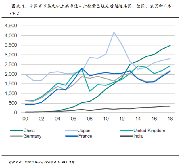 经济总量和生产总值_我国经济生产总值(3)