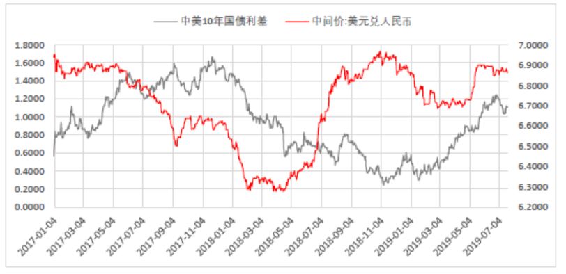 bp 人口预测_bp神经网络预测实例(2)