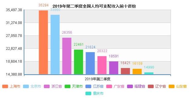 全国2020上半年无锡g_2020年无锡地铁规划图(3)