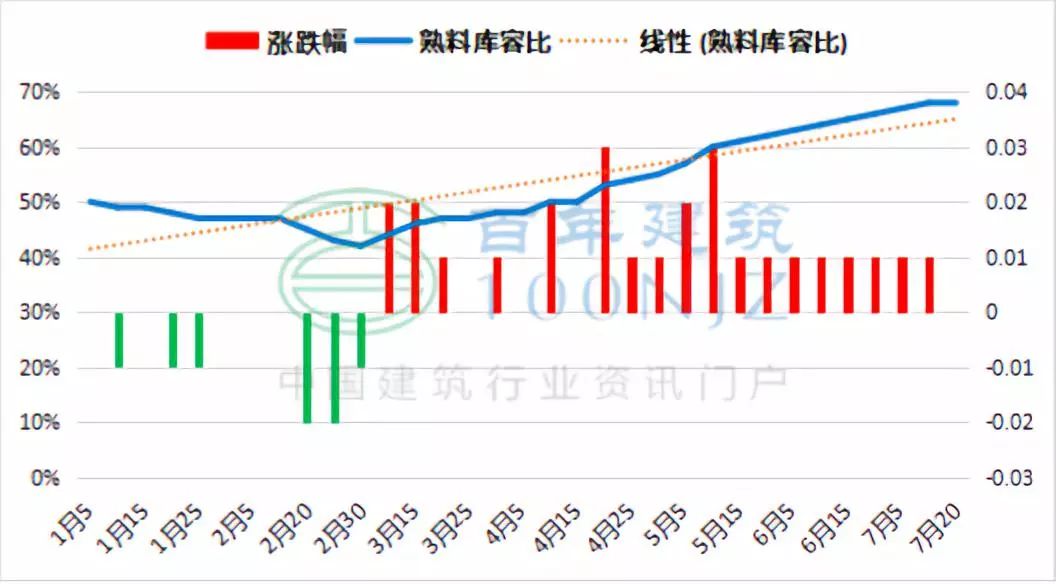安徽寿县2020上半年g_安徽寿县小旬集地图(2)