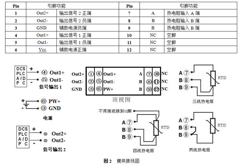 pt100转4-20ma,0-5v二路信号din安装式温度变送器