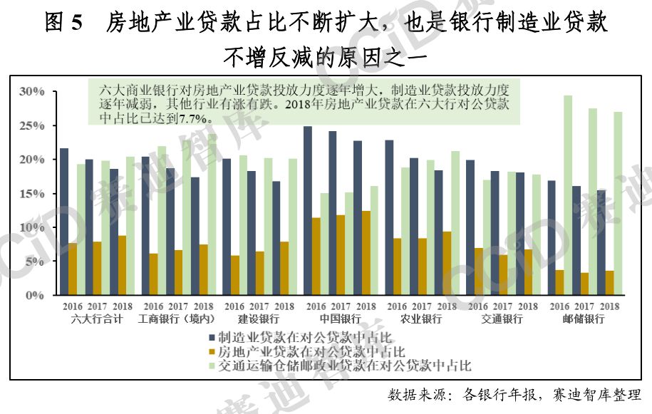 投资对经济总量增长的供给效应_温室效应(2)